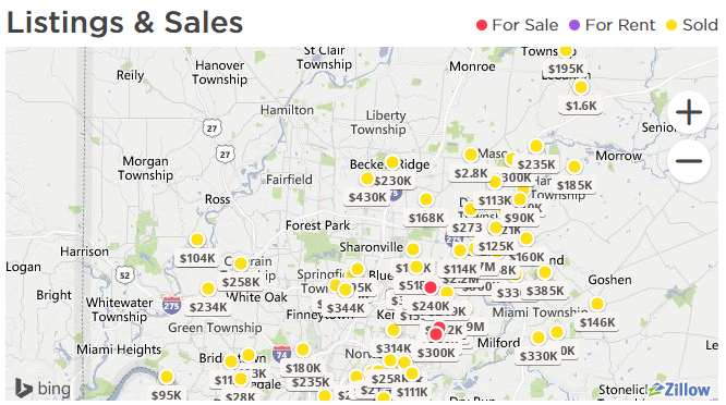 Sharonville Cincinnati Recently Sold Properties